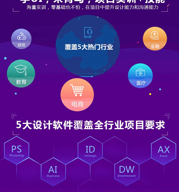 青鸟互联网学院